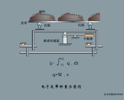 技术交流47电厂各类设备原理图 v2 157112c62da307e68bcc310a8fecdfe2_b.jpg 动图封面