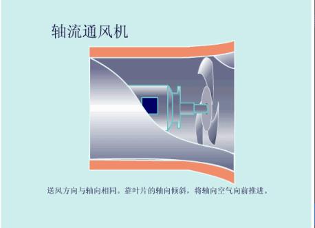 技术交流60电厂各类设备原理图 v2 2f22d36988ea8cacc53ae45dcce32483_b.jpg 动图封面