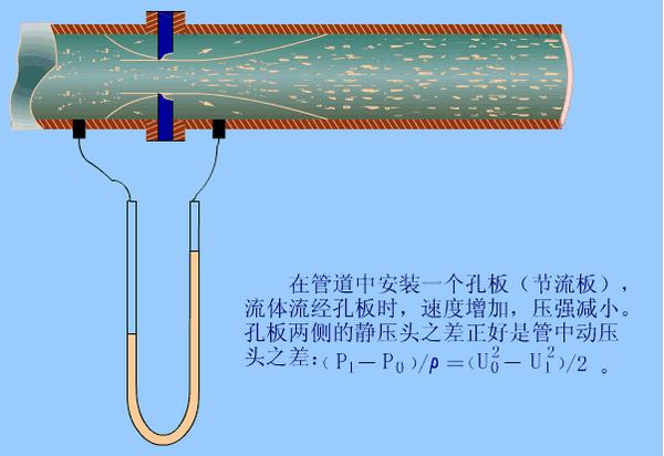 技术交流39电厂各类设备原理图 v2 3b5a3c1fd49592cd480439176066bb5d_b.jpg 动图封面