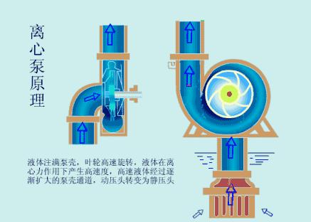 技术交流48电厂各类设备原理图 v2 483b6e1ec9ad22e4b352ec432c8f2580_b.jpg 动图封面