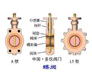 技术交流34电厂各类设备原理图 v2 4a67e85097b479b178f359d5c32e3cb3_b.jpg 动图封面