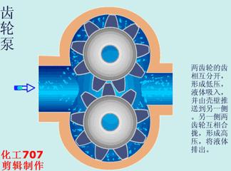 技术交流51电厂各类设备原理图 v2 53e796286ea7d2a3af6a6b1248c33e19_b.jpg 动图封面