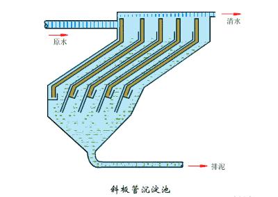 技术交流53电厂各类设备原理图 v2 56fcafe7d7a8c8069a5486316ae98b90_b.jpg 动图封面