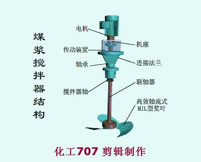 技术交流12电厂各类设备原理图 v2 6f0e504bc4233a1a7a1bff6a88fa15e5_b.jpg 动图封面