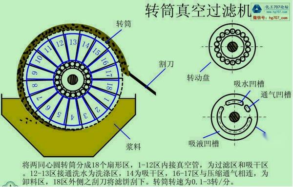 技术交流63电厂各类设备原理图 v2 7c381f33562d10e3d206a9bc2020aedf_b.jpg 动图封面