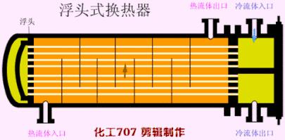 技术交流23电厂各类设备原理图 v2 7f8dbd598bf7ea80de8304b02ee94544_b.jpg 动图封面
