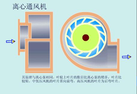 技术交流59电厂各类设备原理图 v2 a1fa071646e51ffcc97f52e132190a14_b.jpg 动图封面
