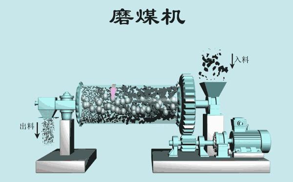 技术交流8电厂各类设备原理图 v2 a7c9303bb13538deab801490e9b6e119_b.jpg 动图封面