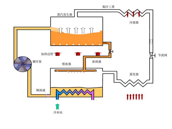 技术交流5电厂各类设备原理图 v2 a9e30d8979f1eaab4ec626e42c0900bc_b.jpg 动图封面
