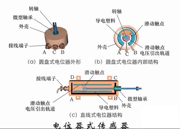 技术交流43电厂各类设备原理图 v2 b1655c86a0988cb655053ce856543deb_b.jpg 动图封面