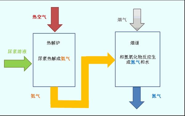 技术交流6电厂各类设备原理图 v2 b72680d93a533923807e8722386d41bf_b.jpg 动图封面