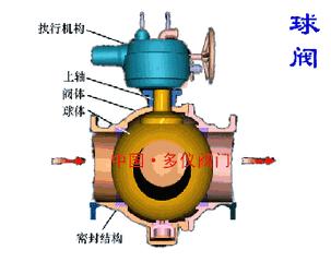 技术交流37电厂各类设备原理图 v2 bedbfebd929fd36e35638f7ff1769c22_b.jpg 动图封面