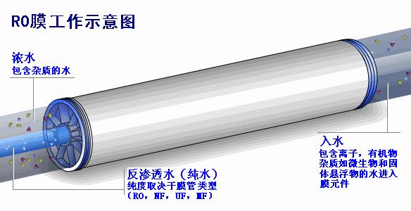 技术交流65电厂各类设备原理图 v2 c21644a68f68b933cf23dcadac695d5d_b.jpg 动图封面