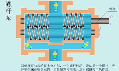 技术交流50电厂各类设备原理图 v2 f492d6d6df15f68540189c40ffb41fa6_b.jpg 动图封面