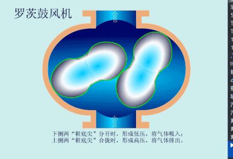 技术交流61电厂各类设备原理图 v2 f797dbe7f70bcbce2adc5ed03dde318c_b.jpg 动图封面