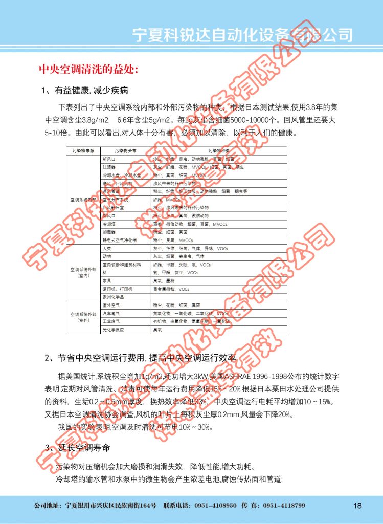 公司新闻18企业宣传样本2019 18 1 749x1024.jpg