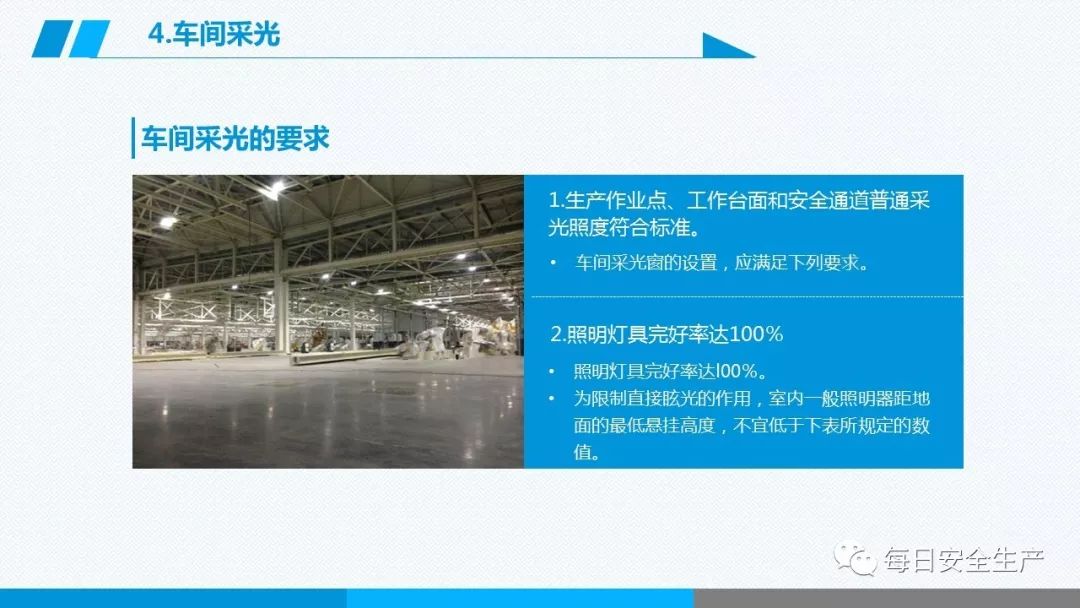 安全学习、技术交流156【课件】危险源辨识及隐患排查重点讲解frc 028665f255973cddaaa8deec42f496c1.jpeg