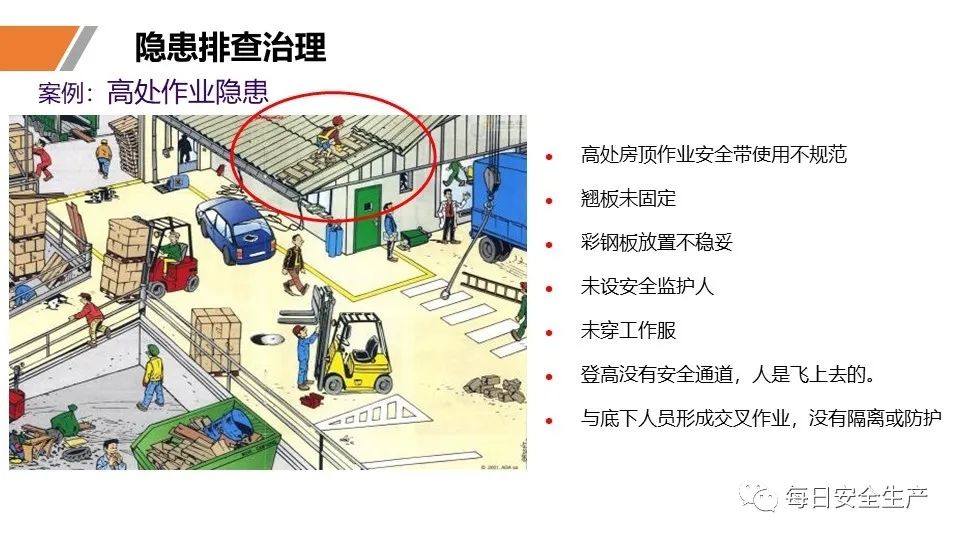 安全学习、技术交流104【课件】危险源辨识及隐患排查重点讲解frc 04cd61ccedbdba368b5b1c548b2dc046.jpeg
