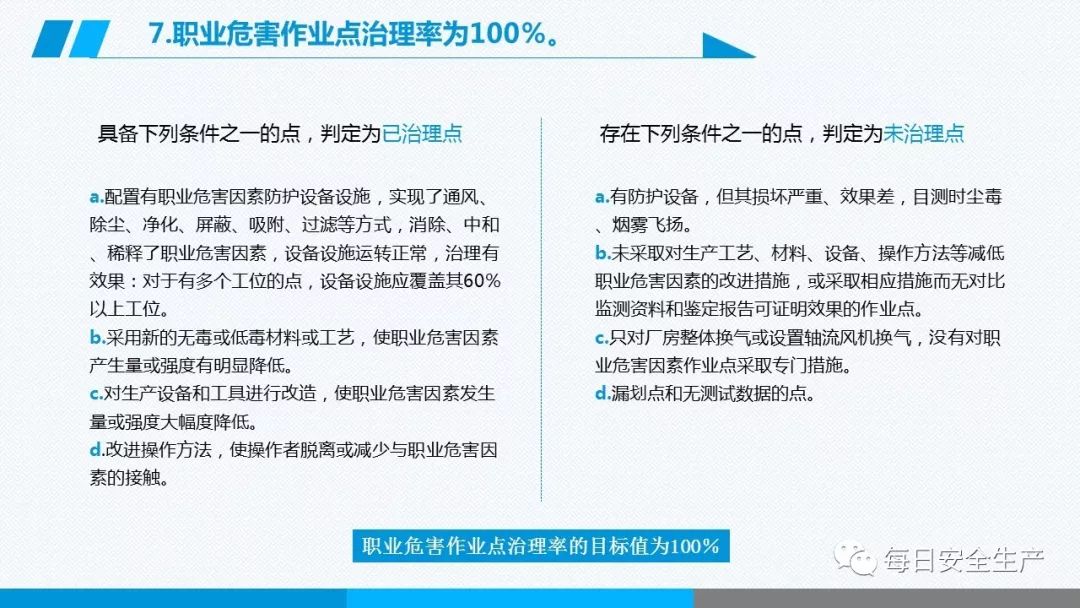 安全学习、技术交流163【课件】危险源辨识及隐患排查重点讲解frc 1d3a594c34b4bf025df79adfeddab36a.jpeg