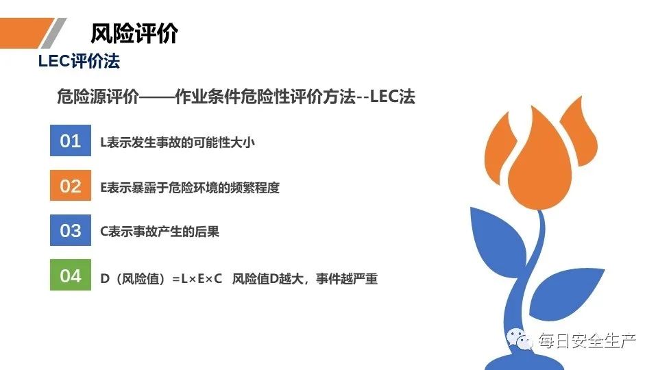 安全学习、技术交流65【课件】危险源辨识及隐患排查重点讲解frc 25687fd7ac9b6bf1b1b3525baf5b3b02.jpeg