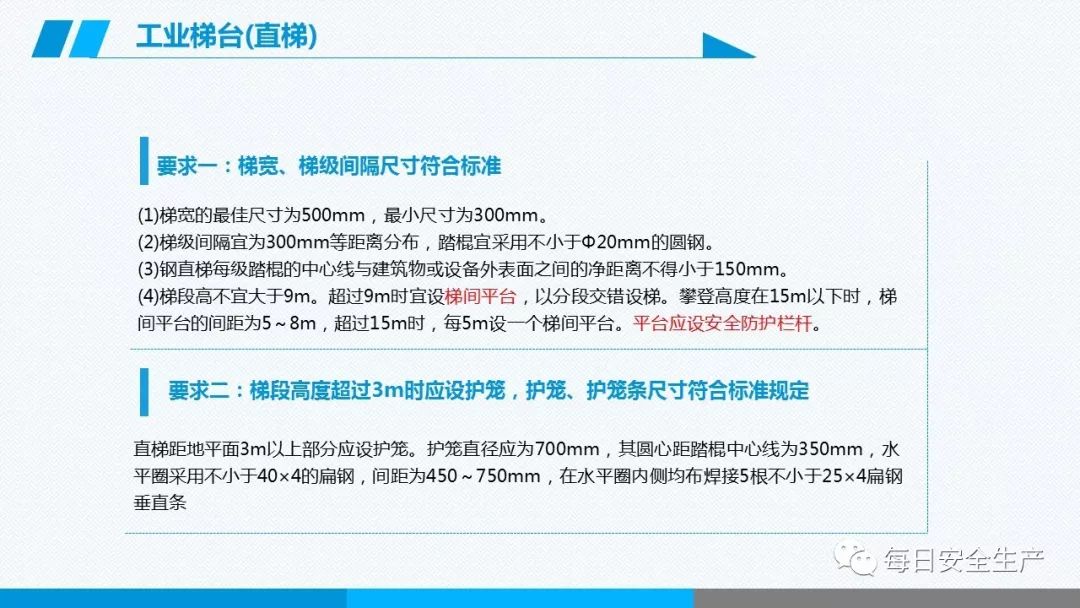 安全学习、技术交流195【课件】危险源辨识及隐患排查重点讲解frc 25de58f2736ff2edfee44420b96715be.jpeg