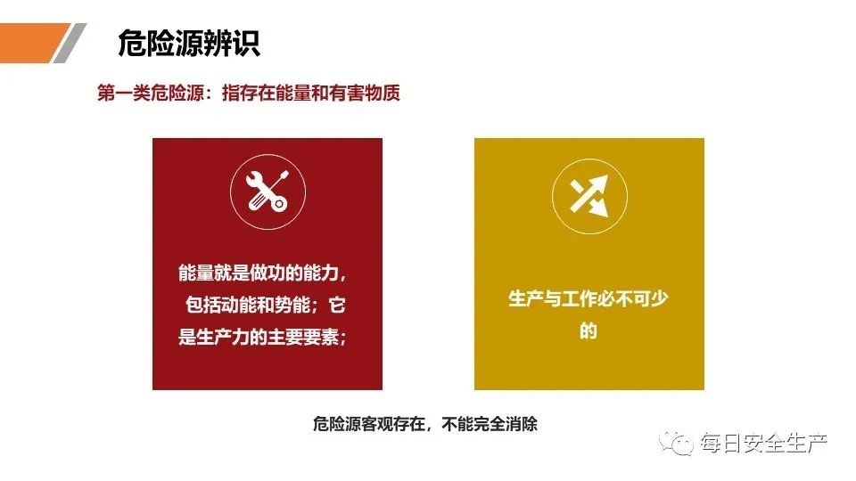 安全学习、技术交流12【课件】危险源辨识及隐患排查重点讲解frc 2b09529a6d3a1ce475e292af5917b22f.jpeg