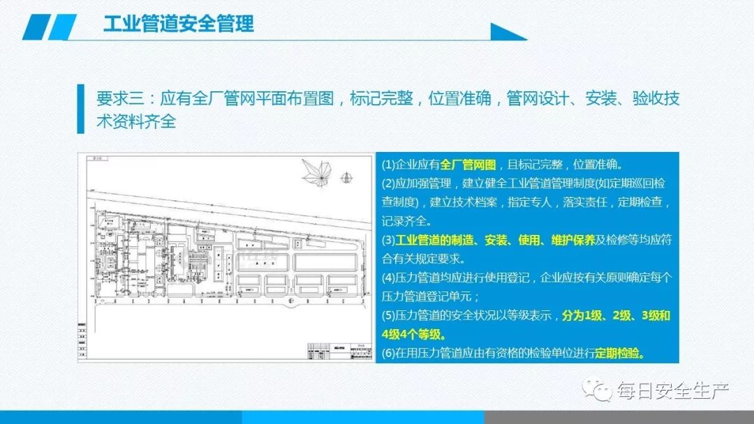 安全学习、技术交流174【课件】危险源辨识及隐患排查重点讲解frc 3f49cd00e92571081fbf8e186a2b30b8.jpeg