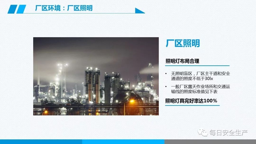 安全学习、技术交流119【课件】危险源辨识及隐患排查重点讲解frc 5002e0ab1fb6417085474202979be551.jpeg