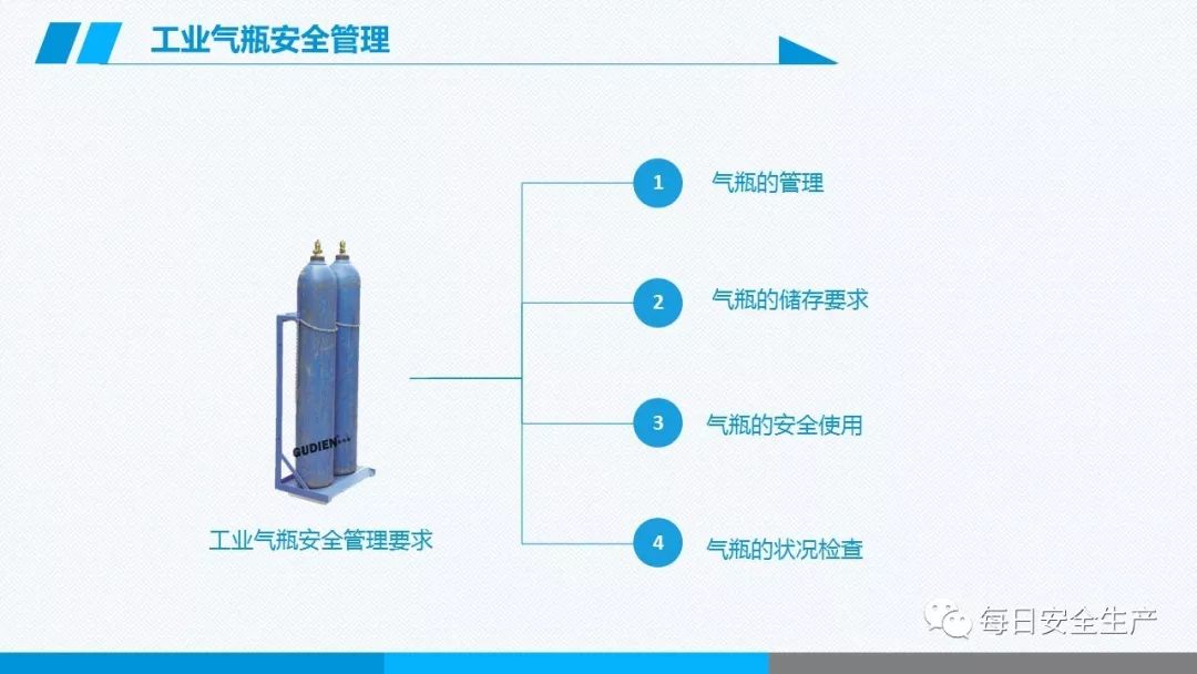 安全学习、技术交流179【课件】危险源辨识及隐患排查重点讲解frc 520acee9f1d12584aa84864e2b7e3bdc.jpeg