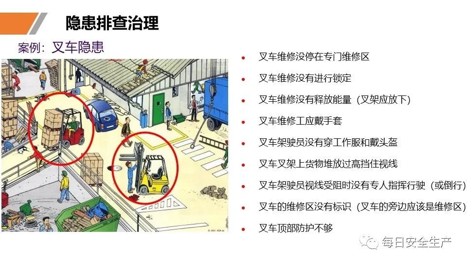 安全学习、技术交流102【课件】危险源辨识及隐患排查重点讲解frc 5ee617e9f5ce3b7283ea4e31a72a0763.jpeg