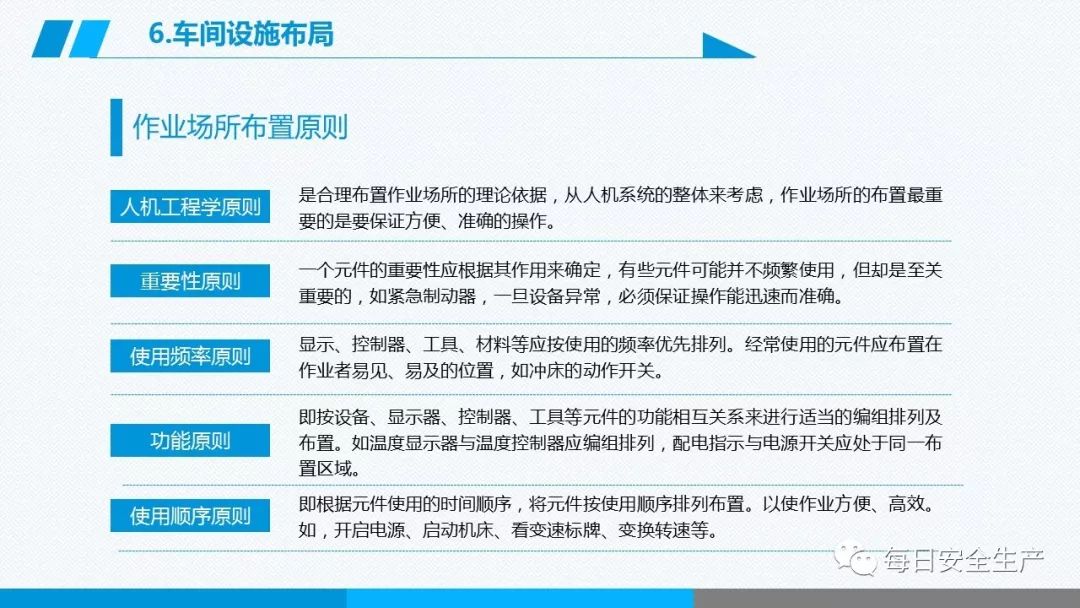 安全学习、技术交流162【课件】危险源辨识及隐患排查重点讲解frc 63e7afb333d92615bf372199eb3a109b.jpeg