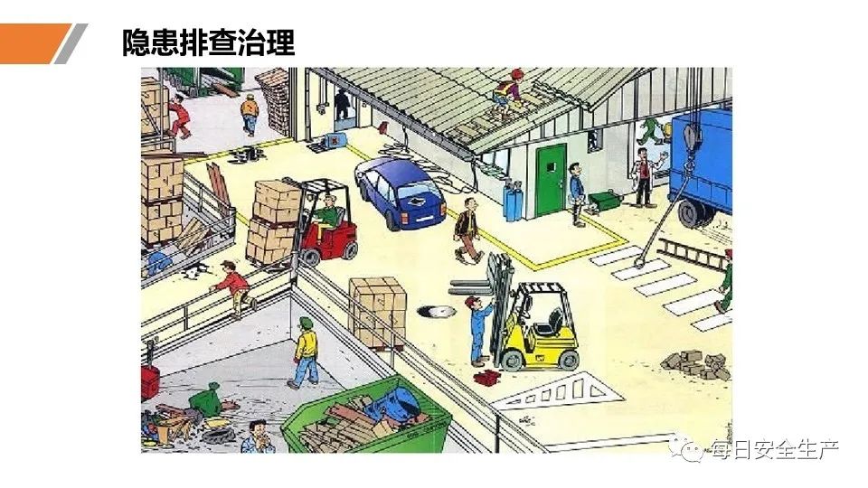 安全学习、技术交流89【课件】危险源辨识及隐患排查重点讲解frc 67232ccab75f333e7f2b6d970d57427f.jpeg
