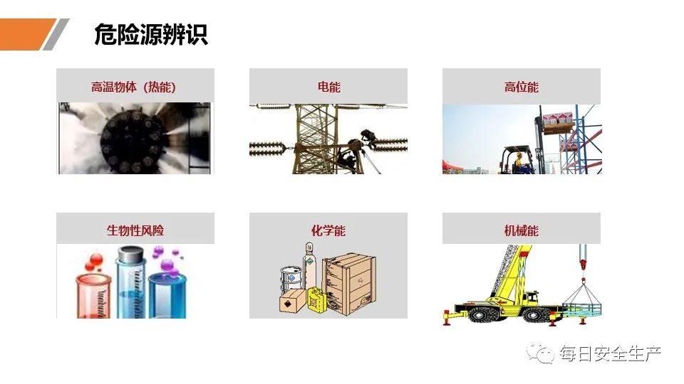 安全学习、技术交流14【课件】危险源辨识及隐患排查重点讲解frc 688388aa04254d8794aa4d44ae74013c.jpeg