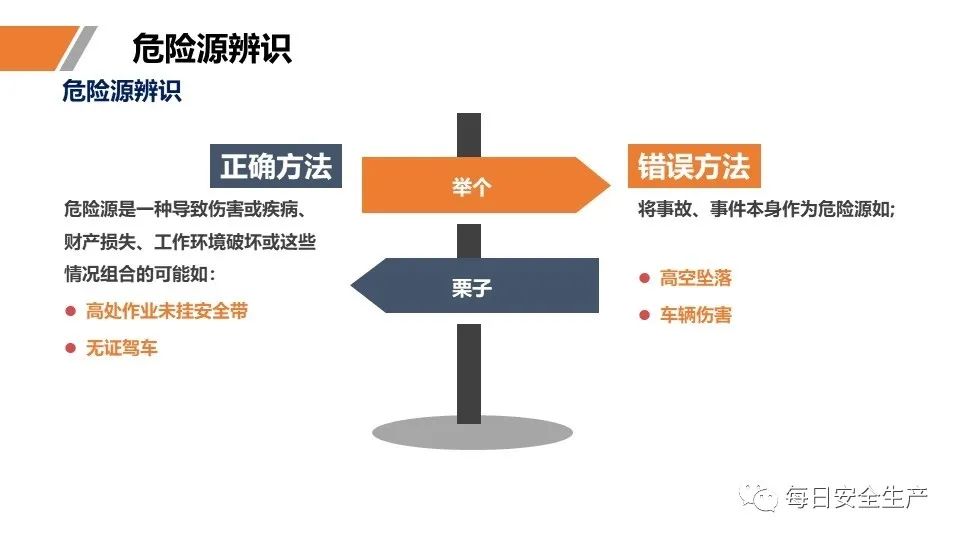 安全学习、技术交流56【课件】危险源辨识及隐患排查重点讲解frc 6a45320d1ce4f02d9619343b432c5339.jpeg