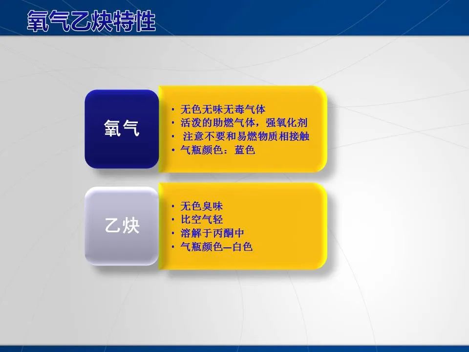 安全学习、技术交流88重大隐患！企业错将人社部门颁发的焊工证当作特种作业操作证，无证上岗！（附：四种证的区别）frc 753da3b3f149b8a61237cbd9198bfc44.jpeg
