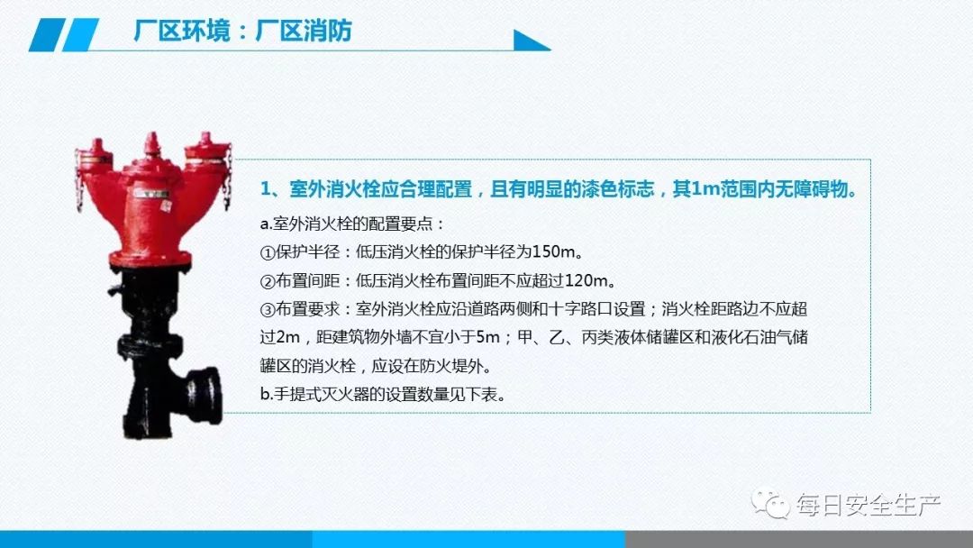 安全学习、技术交流122【课件】危险源辨识及隐患排查重点讲解frc 7d325fa974680b3de7b8fce1ebbe5451.jpeg