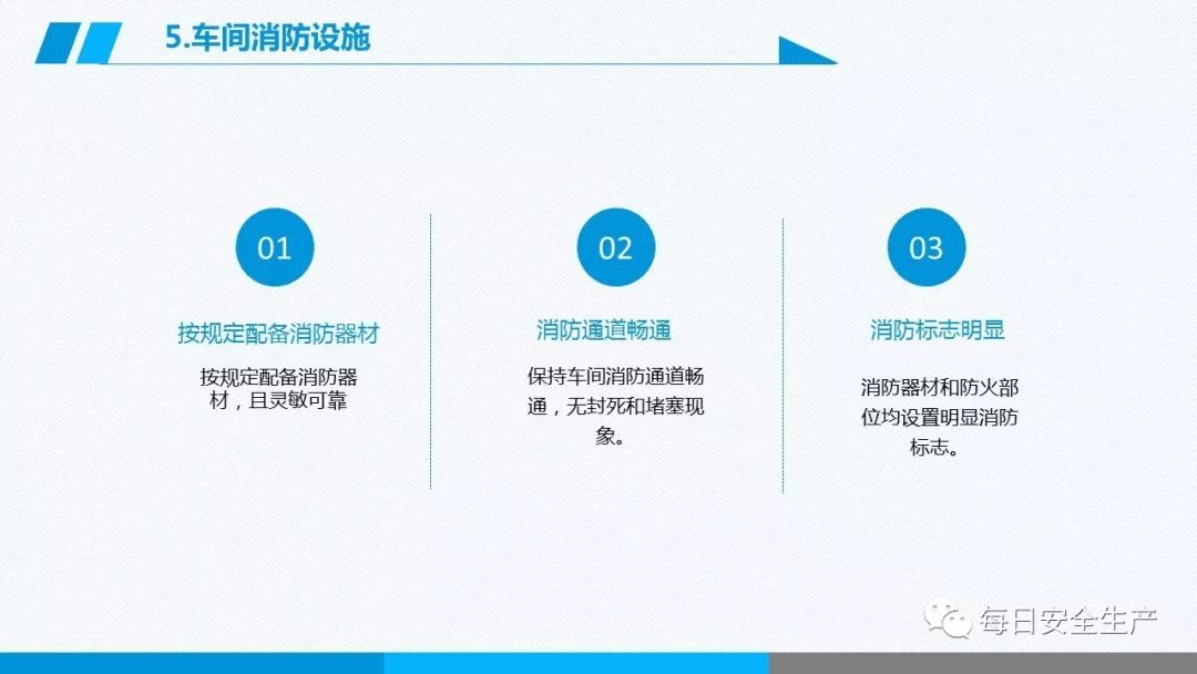 安全学习、技术交流159【课件】危险源辨识及隐患排查重点讲解frc 7e71c5c7342ad28185a2235b101f8939.jpeg