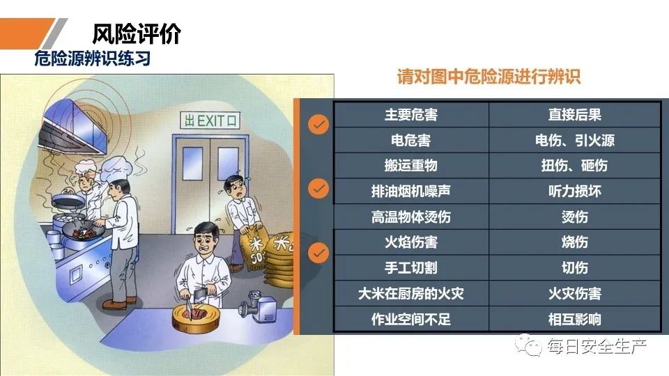 安全学习、技术交流82【课件】危险源辨识及隐患排查重点讲解frc 9efb536dd09a5637e36e578402fbed47.jpeg