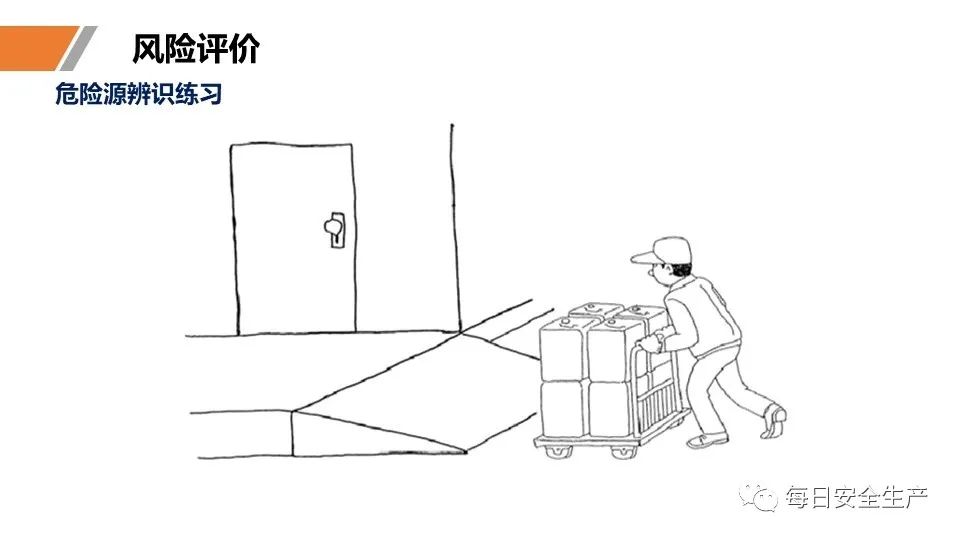 安全学习、技术交流83【课件】危险源辨识及隐患排查重点讲解frc a05ad2589bb7902daebba3ffadb3bbc0.jpeg