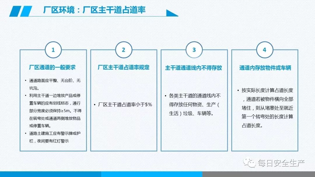 安全学习、技术交流118【课件】危险源辨识及隐患排查重点讲解frc a6e1e4dea4e2b7221580374c4902ce5c.jpeg