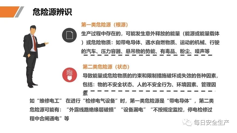安全学习、技术交流11【课件】危险源辨识及隐患排查重点讲解frc ac0e4e108d4815e33e26ba47406b4665.jpeg