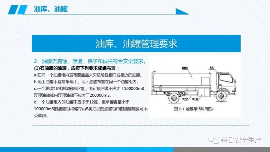 安全学习、技术交流255【课件】危险源辨识及隐患排查重点讲解frc af06411400bf6285bb7bff5e9ddb147c.jpeg