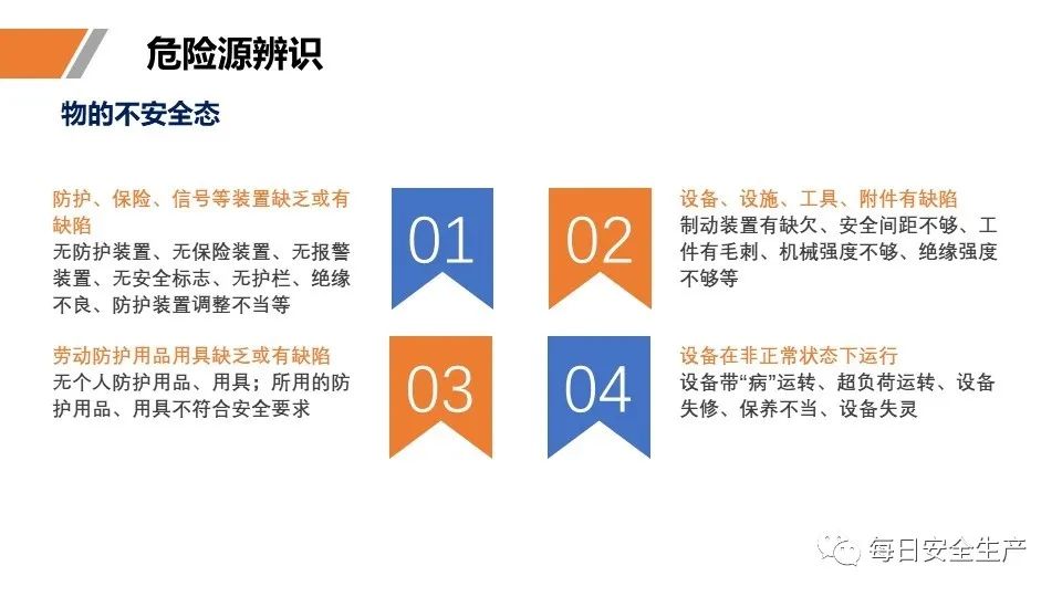 安全学习、技术交流45【课件】危险源辨识及隐患排查重点讲解frc afd7f1fc1be6476152ca27b288b54420.jpeg