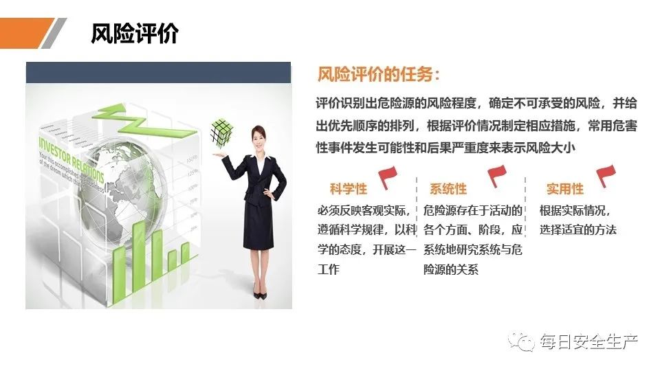 安全学习、技术交流63【课件】危险源辨识及隐患排查重点讲解frc b6cc2b2655e172ef835a72fd8edfedc1.jpeg