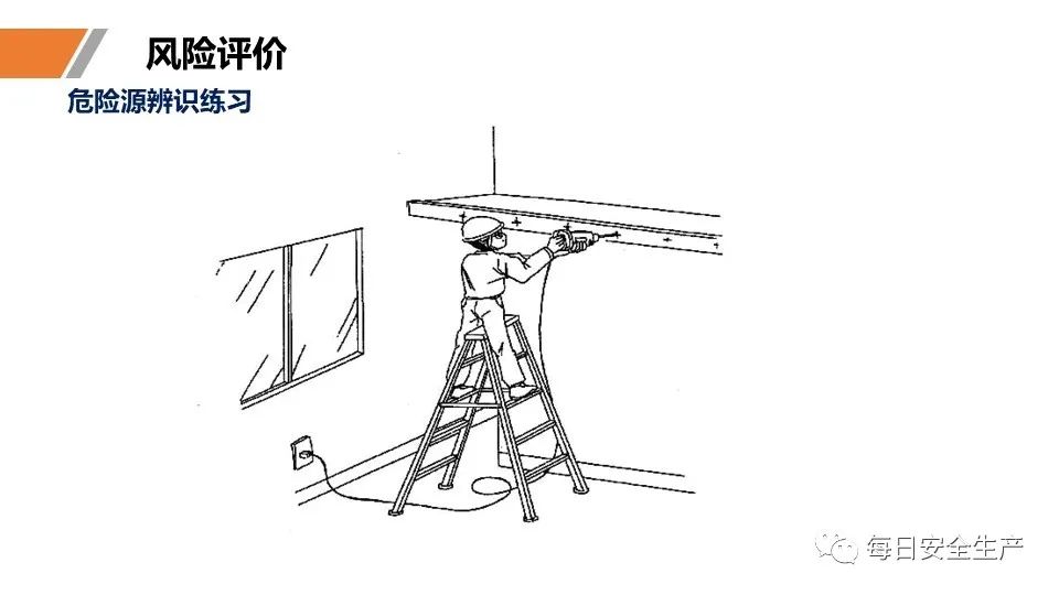 安全学习、技术交流84【课件】危险源辨识及隐患排查重点讲解frc d55efe235df223be1bb1b26b15f41406.jpeg
