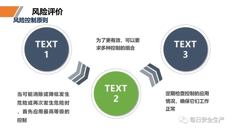 安全学习、技术交流78【课件】危险源辨识及隐患排查重点讲解frc d8751c1db5af92761e1d264c512f19d8.jpeg