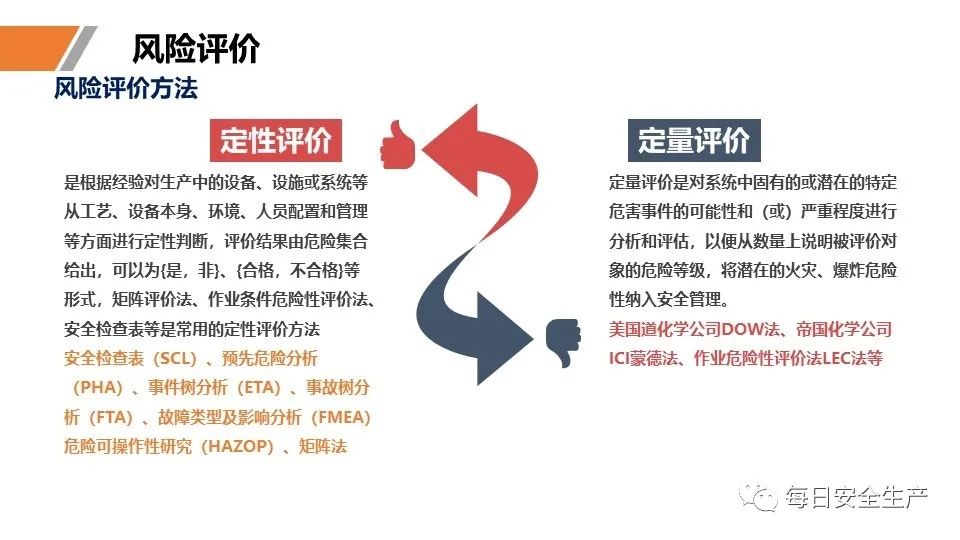 安全学习、技术交流64【课件】危险源辨识及隐患排查重点讲解frc d9937814eb8868865d3810bfce18392d.jpeg