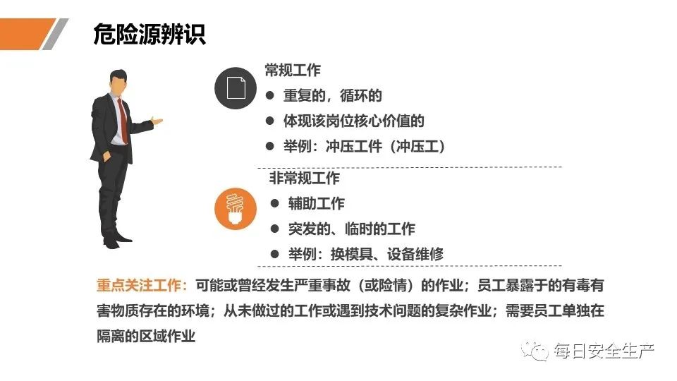 安全学习、技术交流41【课件】危险源辨识及隐患排查重点讲解frc eacb2fe988da8e551e6338f0b924c148.jpeg