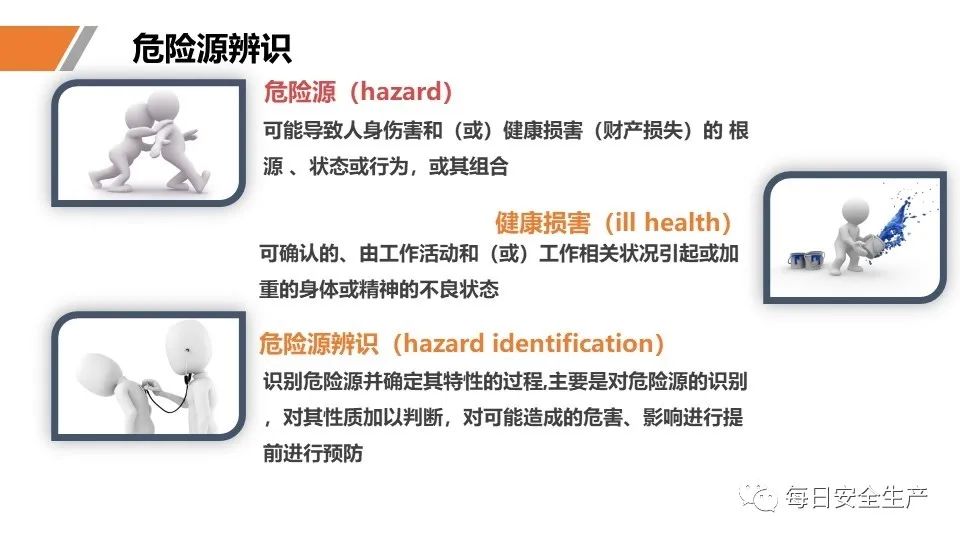 安全学习、技术交流10【课件】危险源辨识及隐患排查重点讲解frc f4b444b14ee091712a2a5d41049e11fa.jpeg