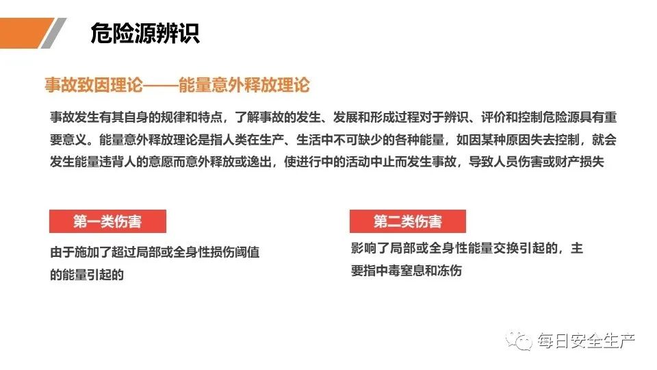 安全学习、技术交流9【课件】危险源辨识及隐患排查重点讲解frc fa95c9ca5c7e8a2cdd11f9539e53f05d.jpeg